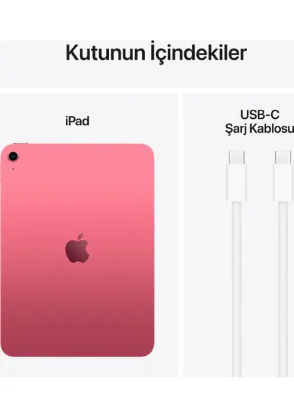 Apple iPad 11. Nesil 128GB Wi-Fi 11'' Tablet - Pembe
