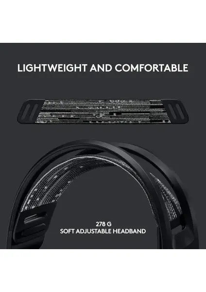 Logitech G733 7.1 Kablosuz Mikrofonlu Kulak Üstü Oyuncu Kulaklığı - Siyah