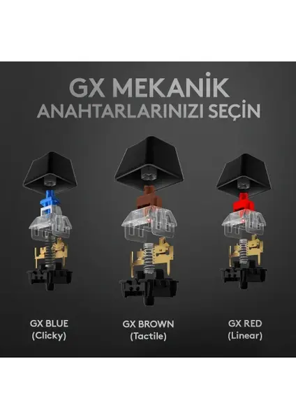 Logitech G512 Carbon RGB Tactile Switch Kablolu Mekanik Gaming Klavye - Siyah