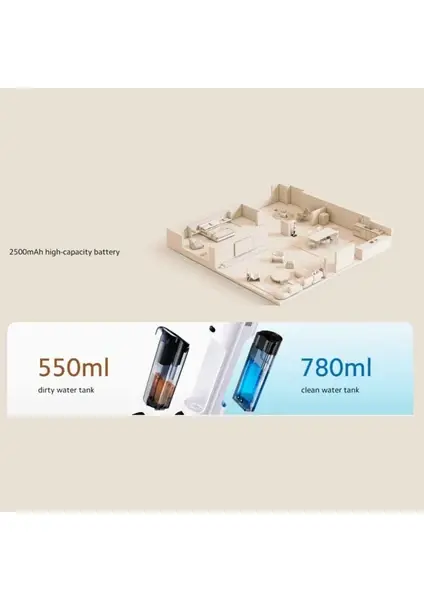 Xiaomi Truclean W20 Islak Kuru Şarjlı Dikey Süpürge