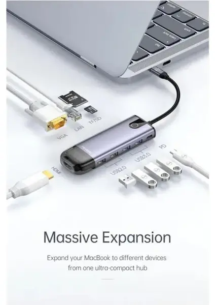 Mcdodo 10 in 1 USB-C Dönüştürücü